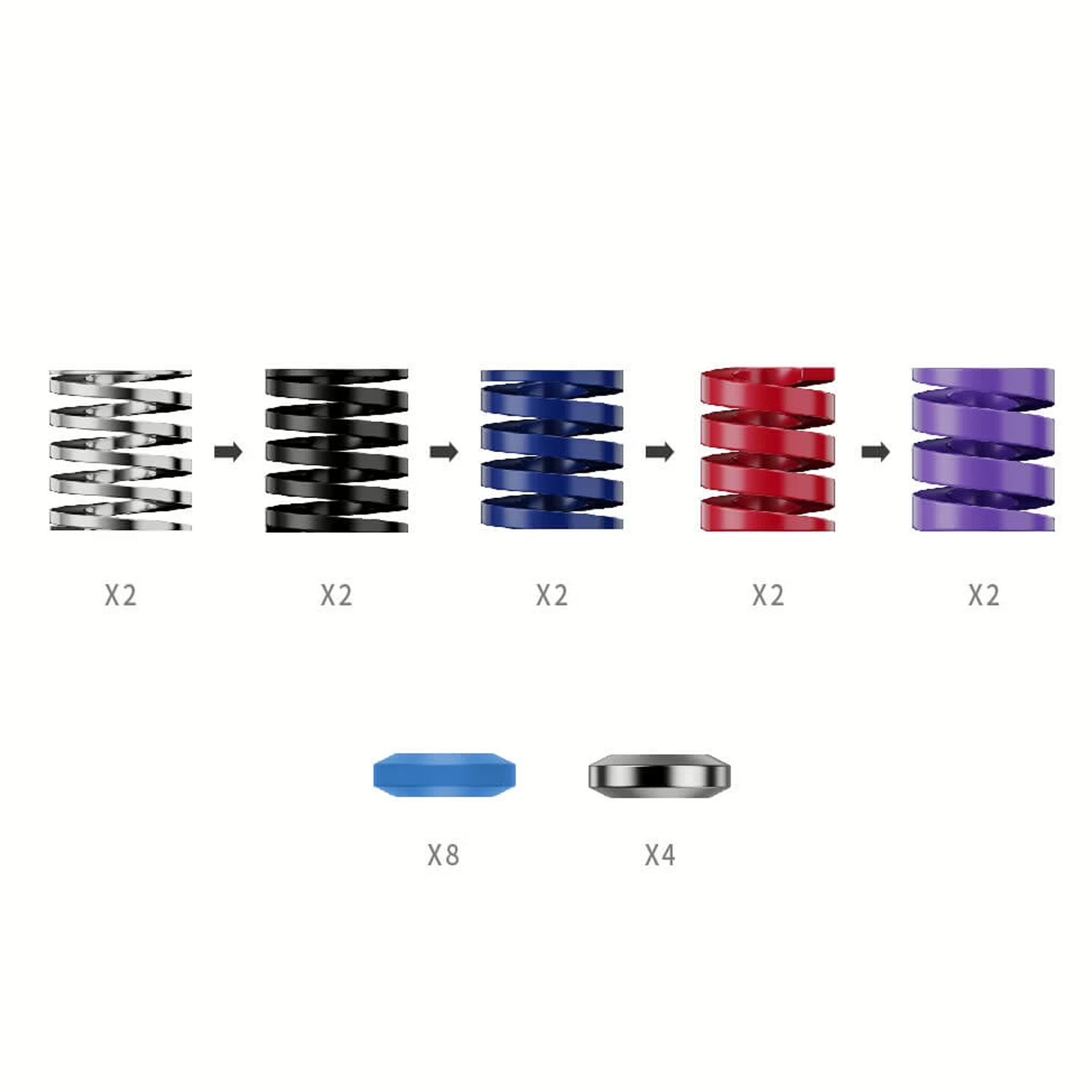 Performance Kit for CRP2 RS69 – Sim-Shop MOS